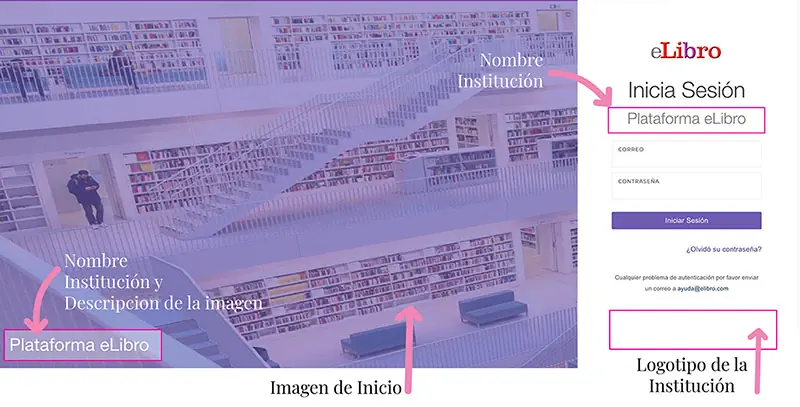 Personalizacion Acceso eLibro